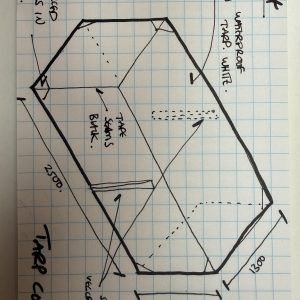PVCArmour PVC 550gsm As per diagram